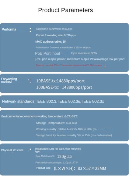 1 Ila 3 Port Poe Genişletici 100/1000M Poe Tekrarlayıcı Poe Anahtarı Için (Yurt Dışından) fiyatları