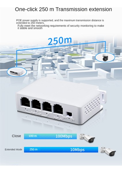 1 Ila 3 Port Poe Genişletici 100/1000M Poe Tekrarlayıcı Poe Anahtarı Için (Yurt Dışından) modelleri