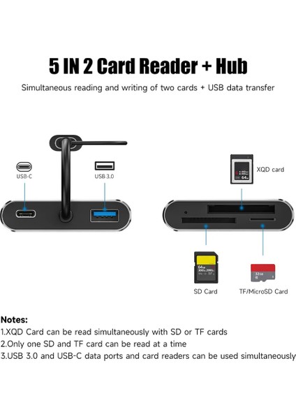 Yeni USB 3.0 Hafıza Kartı Okuyucu 5'i 1 Arada Usb-C'den Tf Sd Xqd Kartına (Yurt Dışından) modelleri