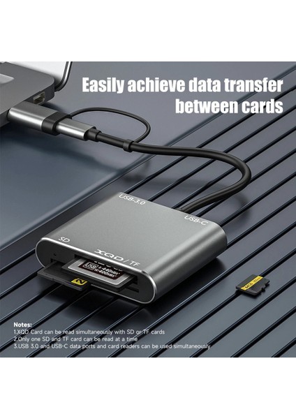 Yeni USB 3.0 Hafıza Kartı Okuyucu 5'i 1 Arada Usb-C'den Tf Sd Xqd Kartına (Yurt Dışından) fırsatları