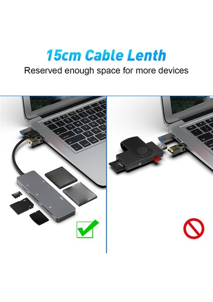 USB 3.0 Cfast/cf/xd/sd/tf 5'i 1 Arada USB Kart Okuyucu 5gbps Pc Dizüstü Bilgisayar Için (Yurt Dışından)
