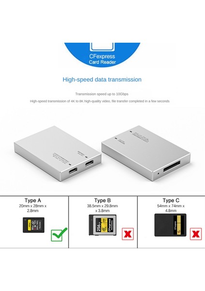 Cfexpress Tip A Kart Okuyucu Usb3.1 Gen2 Tip A Cfexpress Kart Okuyucu (Yurt Dışından) modelleri