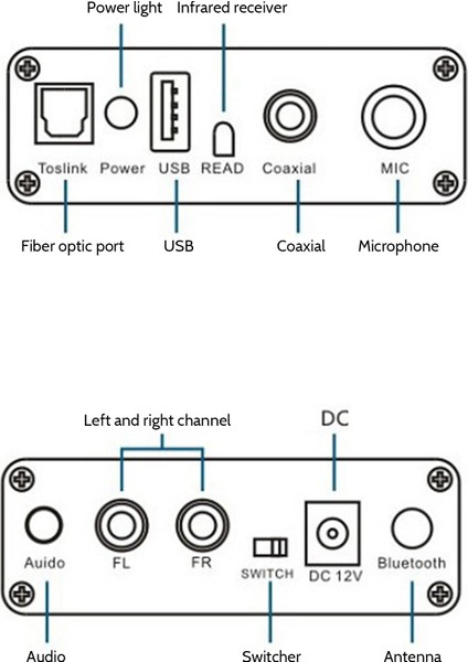 Dijitalden Analoga Ses Dönüştürücü Fiber Koaksiyel Dijital Ses Kod Çözücü (Yurt Dışından) fiyatları