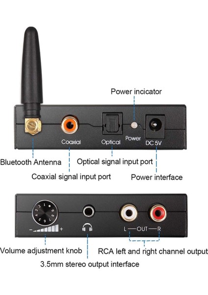 Telefon Hoparlör DVD Hdtv Için Dijitalden Analoga Ses Dönüştürücü (Yurt Dışından) fiyatları