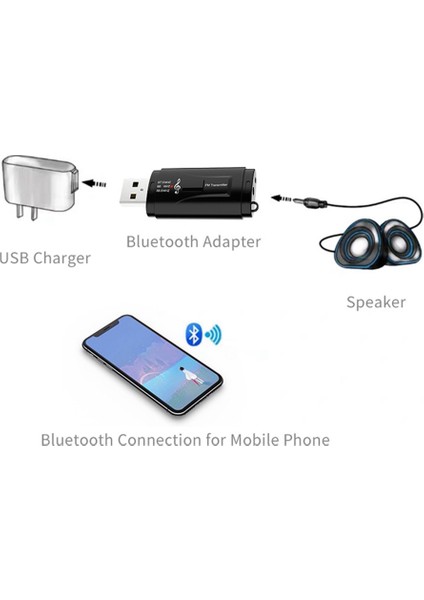Taşınabilir Fm Verici Araba Bluetooth 5.0 Alıcı USB Fm Modülatörü (Yurt Dışından) fırsatları