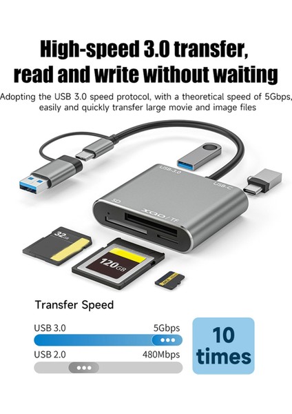 5'i 1 Arada USB 3.0 Bellek Kartı Okuyucu Usb-C'den Tf Sd'ye Xqd Kart Okuyucu Adaptörü (Yurt Dışından)