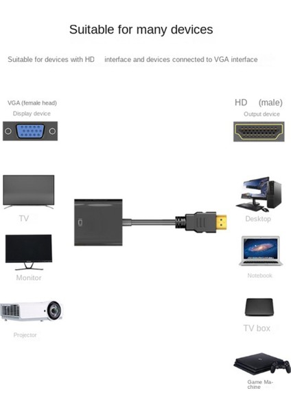 1080P HDMI Uyumlu VGA Dönüştürücü HDMI Dizüstü Bilgisayar Projektörü Için (Yurt Dışından)
