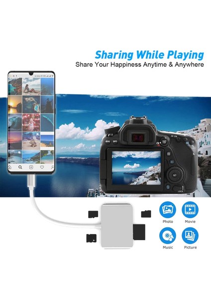 Sd Kart Okuyucu USB C, 5'i 1 Arada Tip C Micro-Sd Tf Cf M2 Kart Adaptörü (Yurt Dışından)