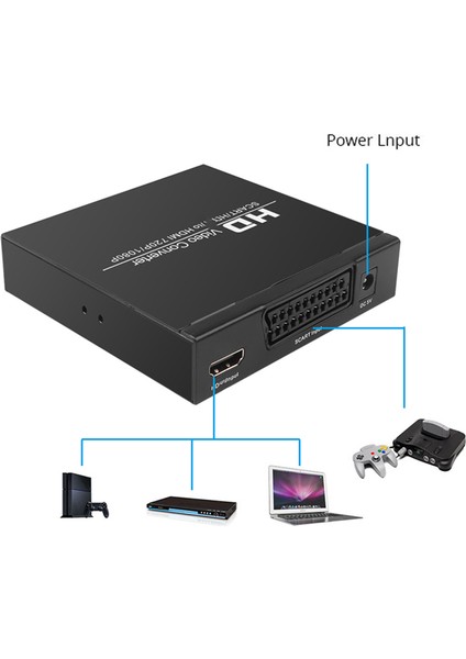Full Hd 1080P Dönüştürücü Scart'tan Hdmı'ya Uyumlu Hdtv-Eu Fişi (Yurt Dışından)