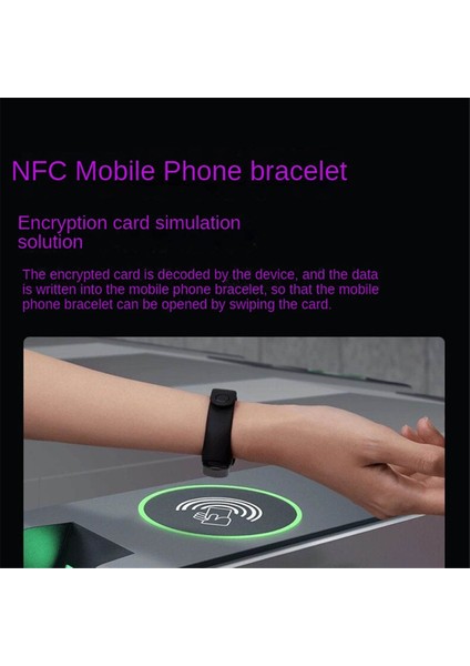 Nfc Okuma-Yazma Cihazı, Kart Okuyucu, Şifreli Erişim Kontrol Kod Çözücü (Yurt Dışından)