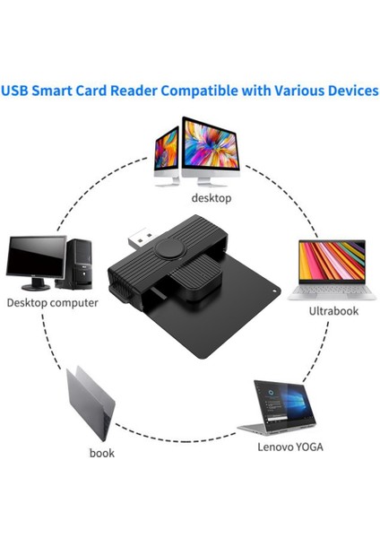 USB 2.0 Akıllı Kart Sım Cac Kart Okuyucuları Pc Bilgisayar Için Kimlik Kartı Okuyucu (Yurt Dışından) fırsatları