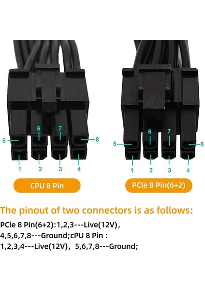 Atx Cpu 8 Pin Erkek - Çift Pcıe 2 x 8 Pin (6+2) Erkek Güç Kablosu (Yurt Dışından) fırsatları