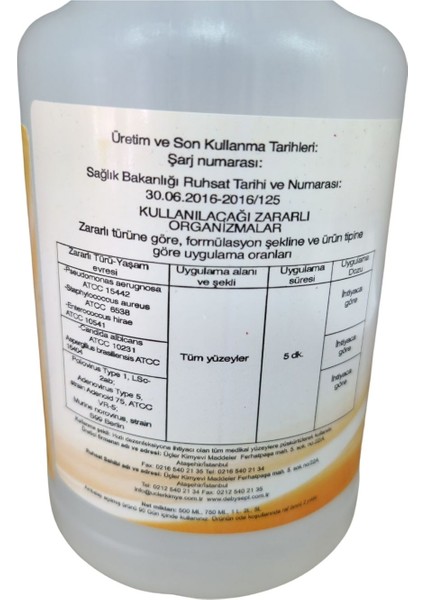 Sprey Yer ve Yüzey Dezenfektanı 750 ml fırsatları