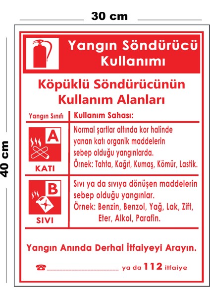 Metal Yangın Söndürücü Kullanımı 30 cm x 40 cm A3 Büyüklüğünde Uyarı Levhası Yönlendirme Tabelası