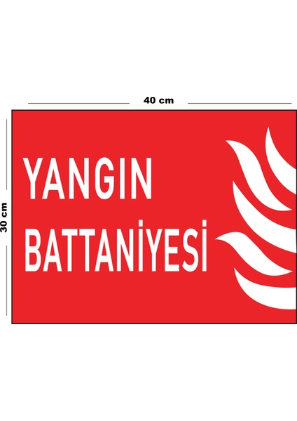 Metal Yangın Battaniyesi 30 cm x 40 cm A3 Büyüklüğünde Uyarı Levhası Yönlendirme Tabelası