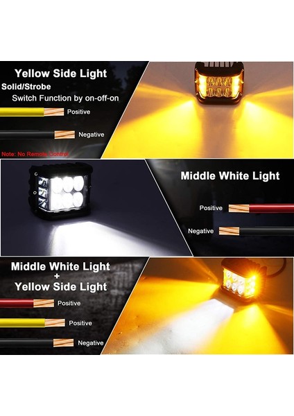 Offroad Sis Lambası 12 LED 36W Çift / LASS319 indirimleri