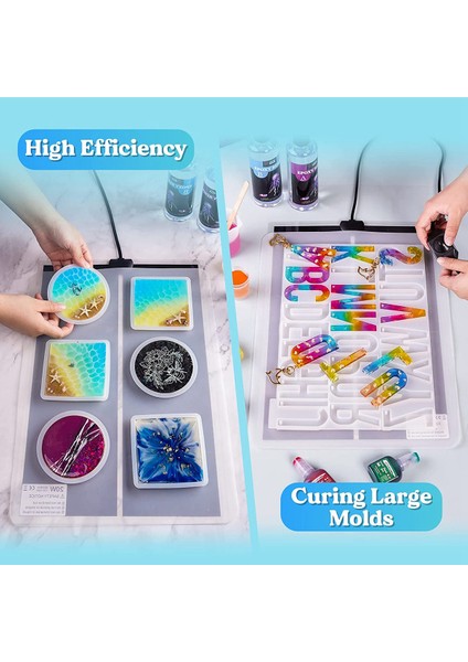 Reçine Isıtma Matı, Hızlı Reçine Kürleme Makinesi, Ab Fişi (Yurt Dışından) indirimleri