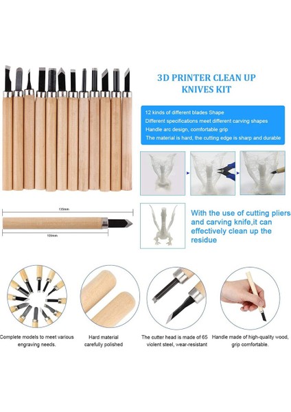 35 Parça 3D Yazıcı Araç Seti Çapak Alma Aracı Temizleme ve Çıkarma Aracı (Yurt Dışından) fırsatları