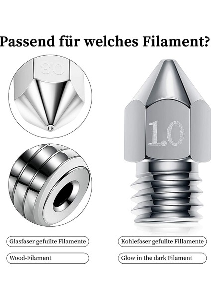 1.75 mm Filament 3D Yazıcı Için 30 Adet Nozullu Ekstruder Nozulu (Yurt Dışından) fiyatları