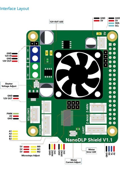 DRV8825 Kontrollü Mos ile Nanodlp Shield V1.1 Genişletme Kartı (Yurt Dışından)