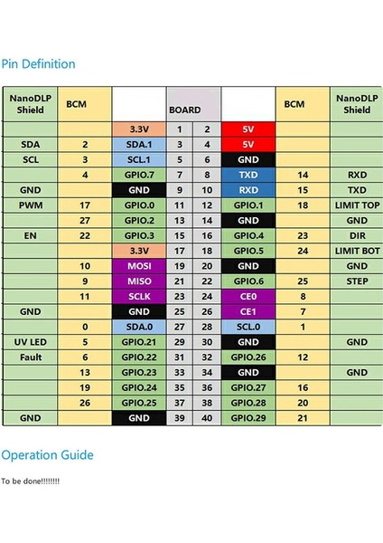 DRV8825 Kontrollü Mos ile Nanodlp Shield V1.1 Genişletme Kartı (Yurt Dışından)