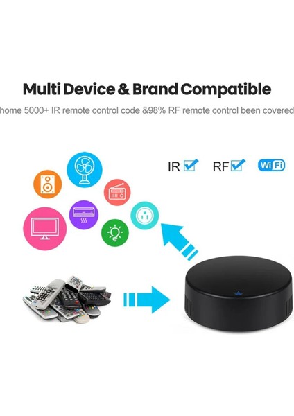 Ir Uzaktan Kumanda Wifi Tuya Akıllı Rf Akıllı Ev Kızılötesi Kontrol Cihazı (Yurt Dışından) indirimleri