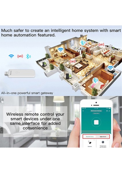 Kablosuz Tuya Akıllı Zigbee Ağ Geçidi Wifi Kablosuz Çok Modlu Ağ Geçidi (Yurt Dışından)