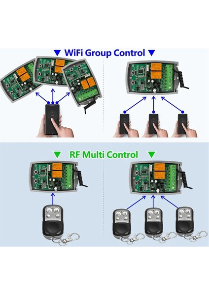 Tuya Wıfı Garaj Kapısı Uzaktan Kumanda Alıcısı 433MHZ 2ch Alıcı (Yurt Dışından) indirimleri