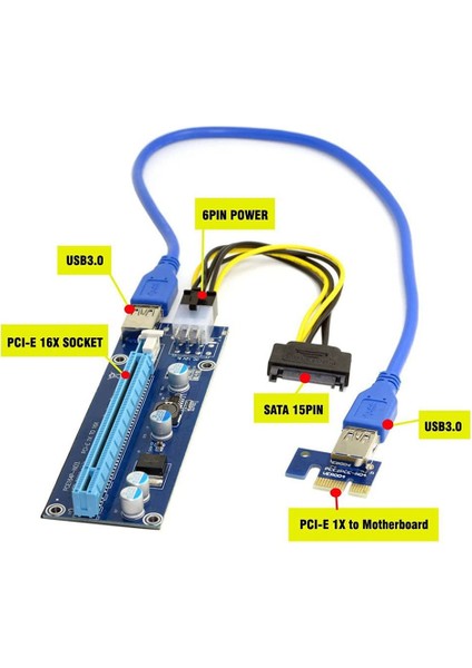 2 Adet Pcı-E 1x Ila 16X Madencilik Makinesi Gelişmiş Genişletici Yükseltici (Yurt Dışından)