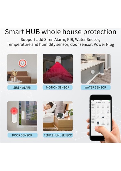 Homekit Gateway Hub Kablosuz Zigbee Tuya App Apple Homekit Alexa Için (Yurt Dışından)