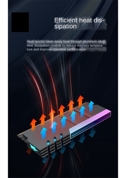 Bilgisayar Ddr4 Ddr5 5V Argb Senkron Bellek Radyatör Pc Armor Gümüş Beyaz (Yurt Dışından)