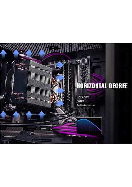 5V Senkronize 24 Pin Dönüş Başlığı Bilgisayar Anakartı,a (Yurt Dışından)