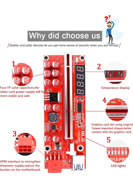 1 Adet Pcıe Yükseltici Kart Usb3.0 Kablosu Video Kartı Gpu Bitcoin Madencisi Için (Yurt Dışından) indirimleri
