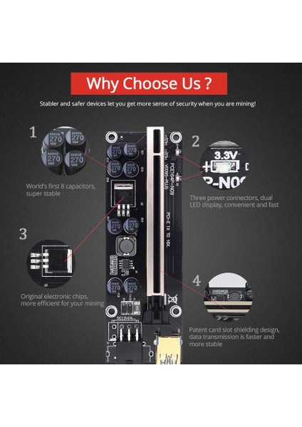 Btc Madenciliği Için 1 Adet Adaptör Kartı Artı Pcı-E 1x Ila 16X 6pin Usb3.0 (Yurt Dışından) fiyatları