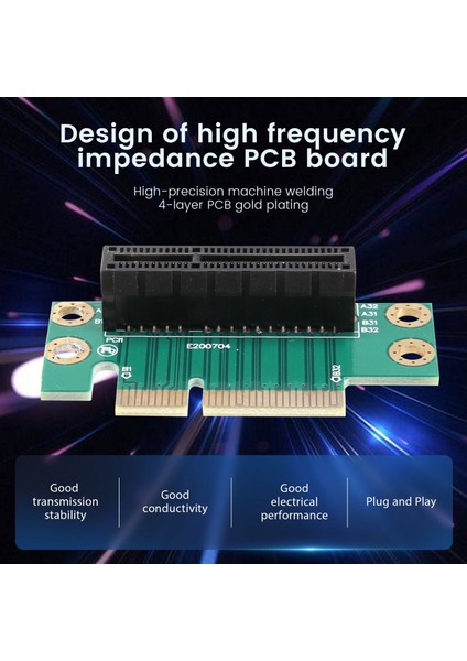 Pcı-Express 4x Riser Card 90 Derece Adaptör Kartı 1u Sunucu Için (Yurt Dışından)