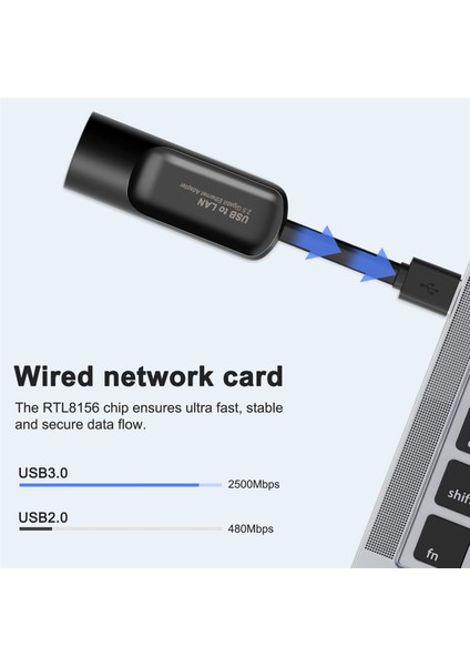 USB 3.0 - RJ45 Ethernet Adaptörü Lan Hub 2500MBPS Ağ Kartı (Yurt Dışından)