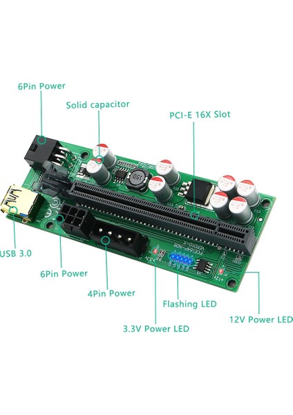 Adet 010-X Pcıe Yükseltici 1x Ila 16X Gpu Btc Madenciliği Için Grafik Uzantısı (Yurt Dışından)