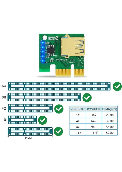 Adet 010-X Pcıe Yükseltici 1x Ila 16X Gpu Btc Madenciliği Için Grafik Uzantısı (Yurt Dışından)