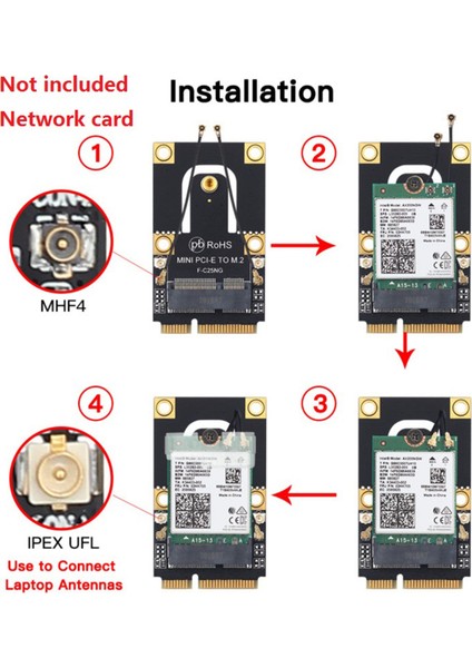 M.2 Ngff - Mini Pcı-E (Pcıe+Usb) Adaptörü M.2 Wifi Wlan Kartı Için (Yurt Dışından)