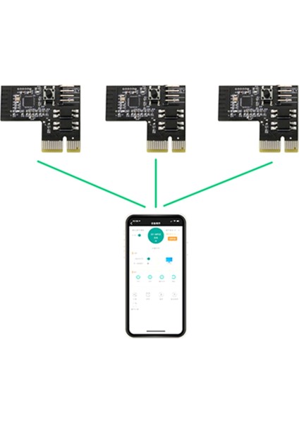 App Kontrol Bilgisayar Güç Sıfırlama Anahtarı Pcıe Kart Uzaktan Kumanda (Yurt Dışından) indirimleri