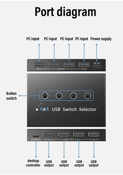USB 3.0 Anahtarı Km Seçici 4 Bilgisayar Dizüstü Bilgisayar Ana Bilgisayar (Yurt Dışından)