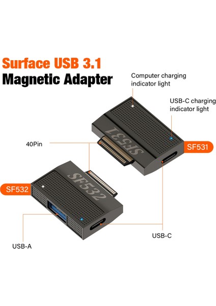 Microsoft SF532 Için 45W Pd Manyetik Hızlı Şarj Adaptörü Dönüştürücü (Yurt Dışından) fırsatları