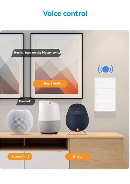 Matter Wifi Akıllı Anahtar Duvar Lambası Anahtarı Akıllı Kontrol 1 Yol (Yurt Dışından)