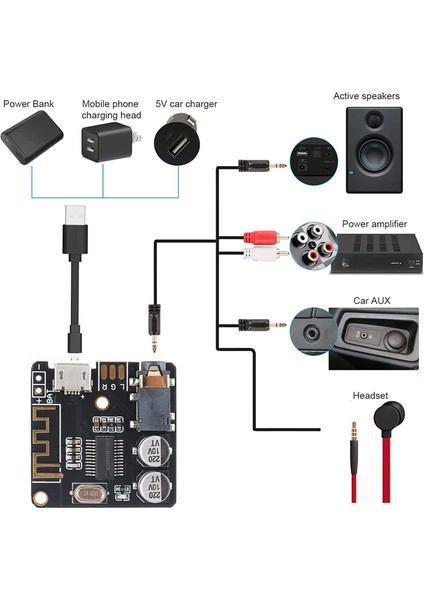 Bluetooth Ses Alıcı Kartı Bt 5.0 Dıy Stereo Ses Amplifikatörü (Yurt Dışından) indirimleri