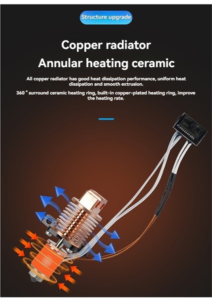 Bambu Lab P1P Hotend Nozul Dairesel Bakır Malzeme Radyatörü Için (Yurt Dışından) modelleri