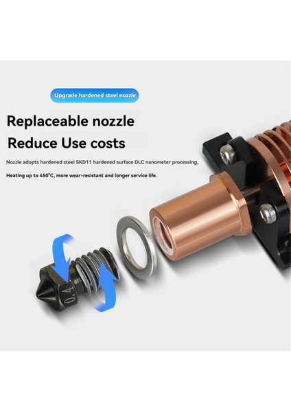 Bambu Lab P1P Hotend Nozul Dairesel Bakır Malzeme Radyatörü Için (Yurt Dışından) fırsatları