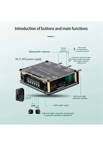 XY-E100L 2.1 Kanal Bluetooth Ses Amplifikatörü Modülü 50WX2+100W (Yurt Dışından)
