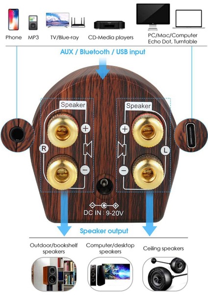 Mini Bluetooth 5.0 Güç Amplifikatörü Sınıf D Dijital Stereo Hoparlör Amplifikatörü (Yurt Dışından) fiyatları