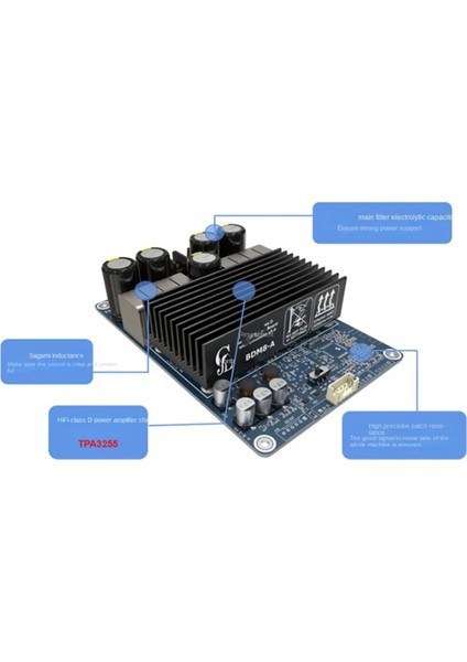 TPA3255 Dijital Güç Amplifikatörü Ses Kartı 2X300W 2.0ch Hifi Stereo Amplifikatör (Yurt Dışından)