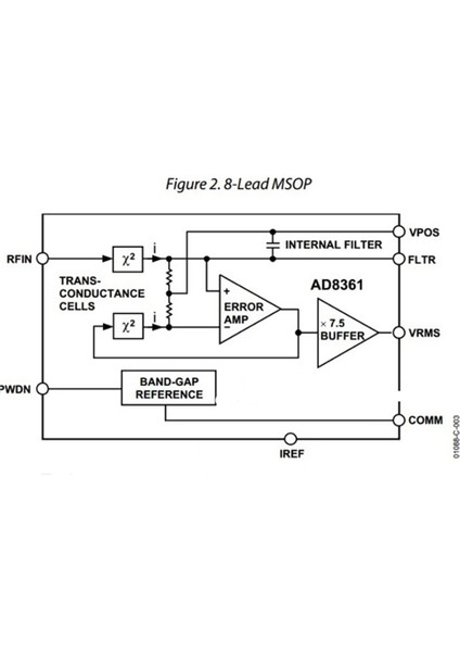 AD8361 Am Mikrodalga Dedektörü 0.1-2.5ghz Dedektör Genliği (Yurt Dışından)